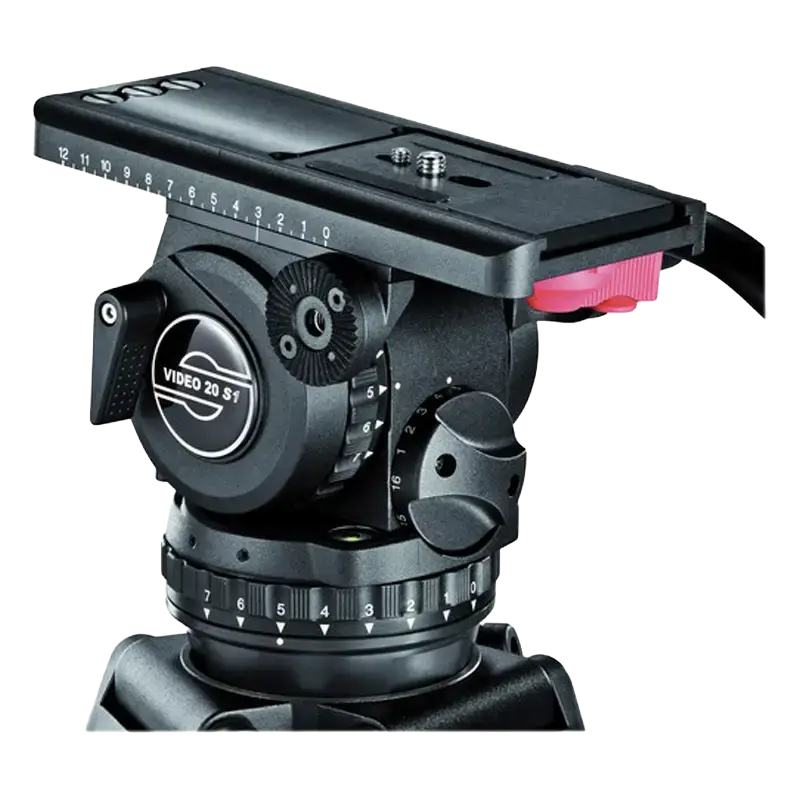 Tripod Heads